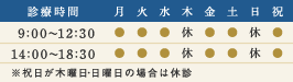 診療時間